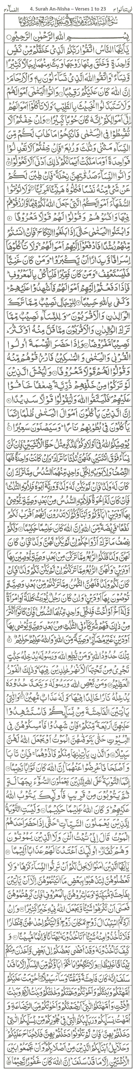 Surah An-Nisha – Women